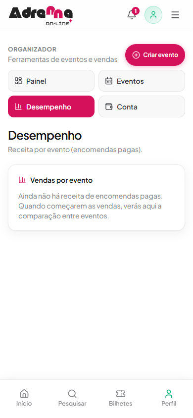 Desempenho com receita por evento